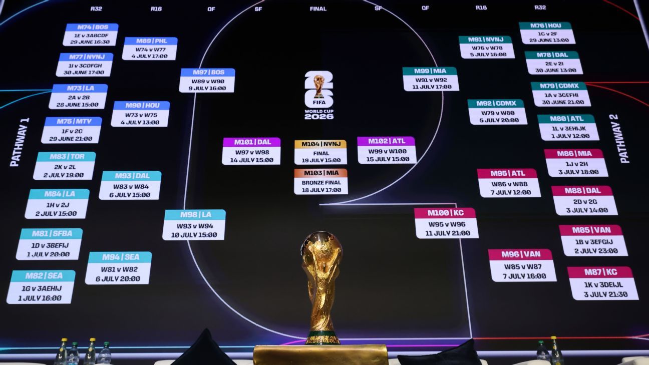 Predicciones Futbolísticas Análisis y Consejos para Apostar